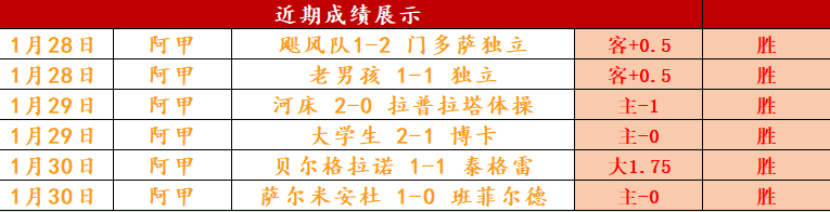 阿森纳传奇,后卫胡里奥,普莱格苏埃,百姓彩票,彩票投注,彩票分析,在线购彩,安全彩票