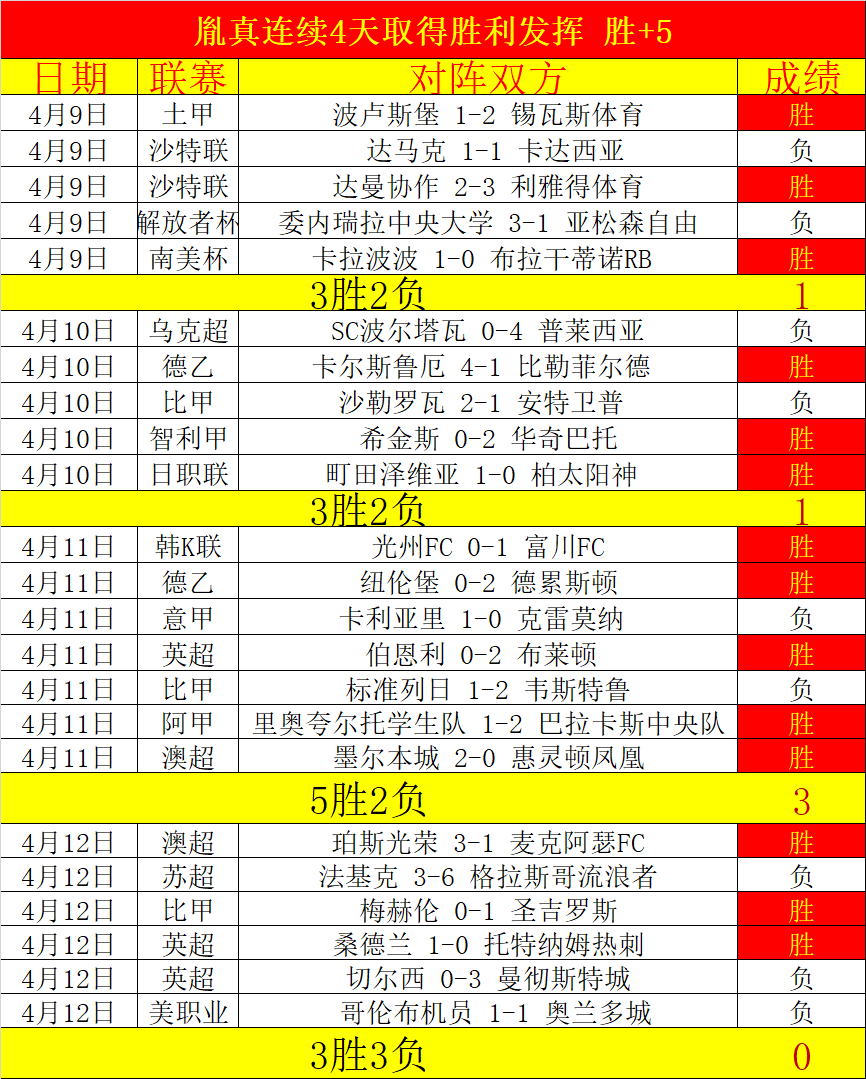 拜仁慕尼黑,女足进攻实,力强劲分析,百姓彩票,彩票投注,彩票分析,在线购彩,安全彩票