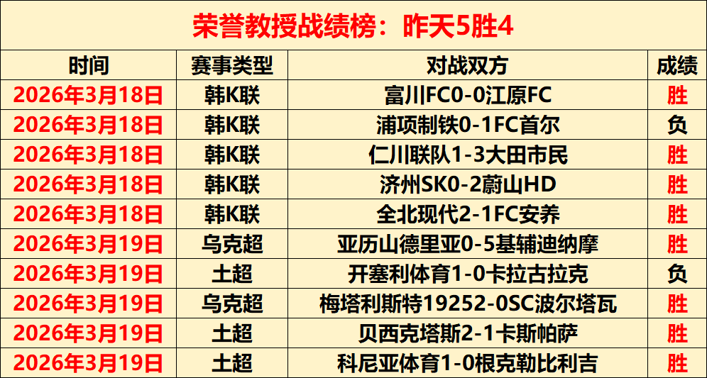 意大利名宿,如果可以取,代伊朗参加,百姓彩票,彩票投注,彩票分析,在线购彩,安全彩票