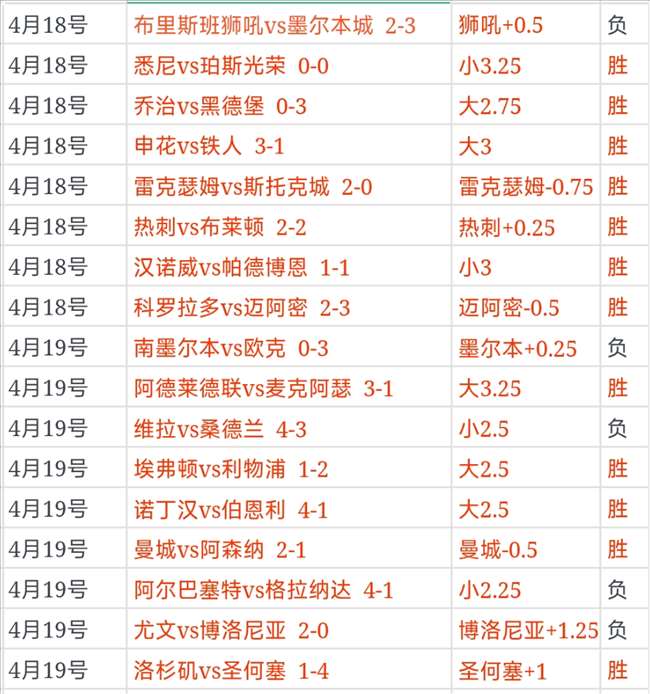 马竞二队迎,战贝蒂斯二,托雷斯助阵,百姓彩票,彩票投注,彩票分析,在线购彩,安全彩票