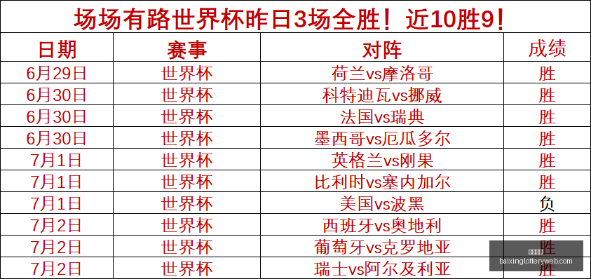 篮球精准投,欧洲篮球赛,精华德国队,百姓彩票,彩票投注,彩票分析,在线购彩,安全彩票