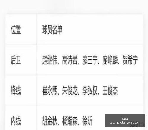 推荐,足球攻略周,六赛事前瞻,百姓彩票,彩票投注,彩票分析,在线购彩,安全彩票