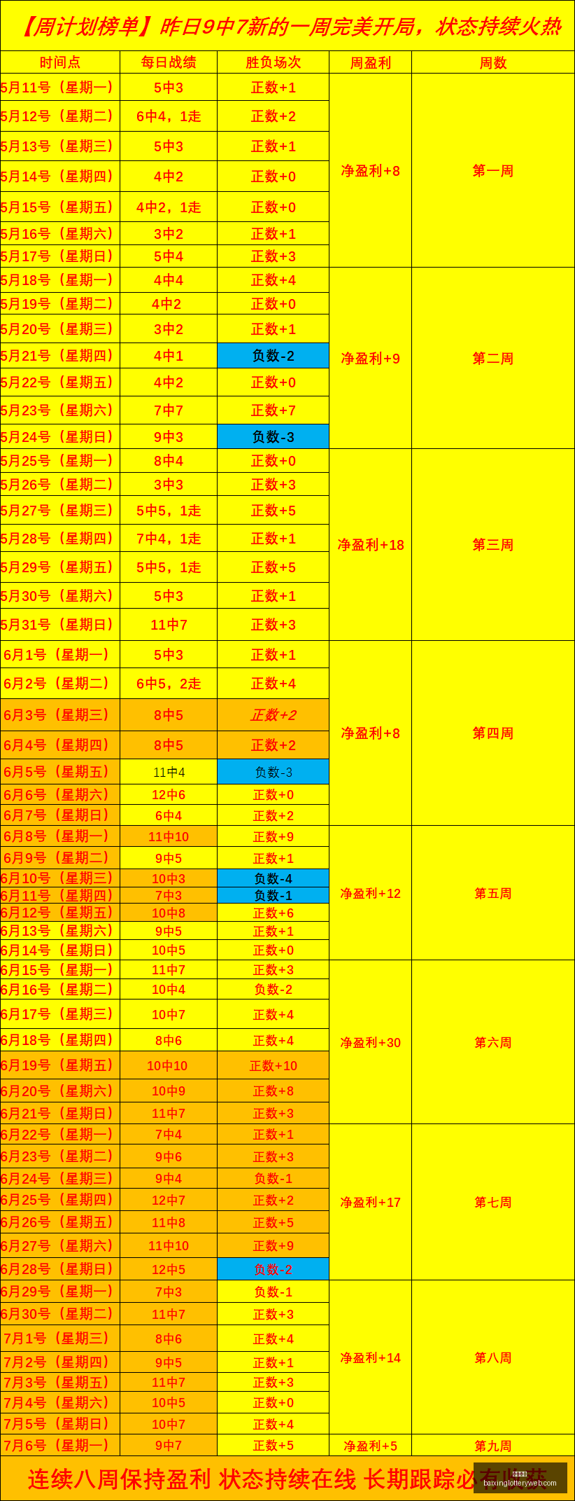 欧篮战报,意大利信心,篮球全场回,百姓彩票,彩票投注,彩票分析,在线购彩,安全彩票
