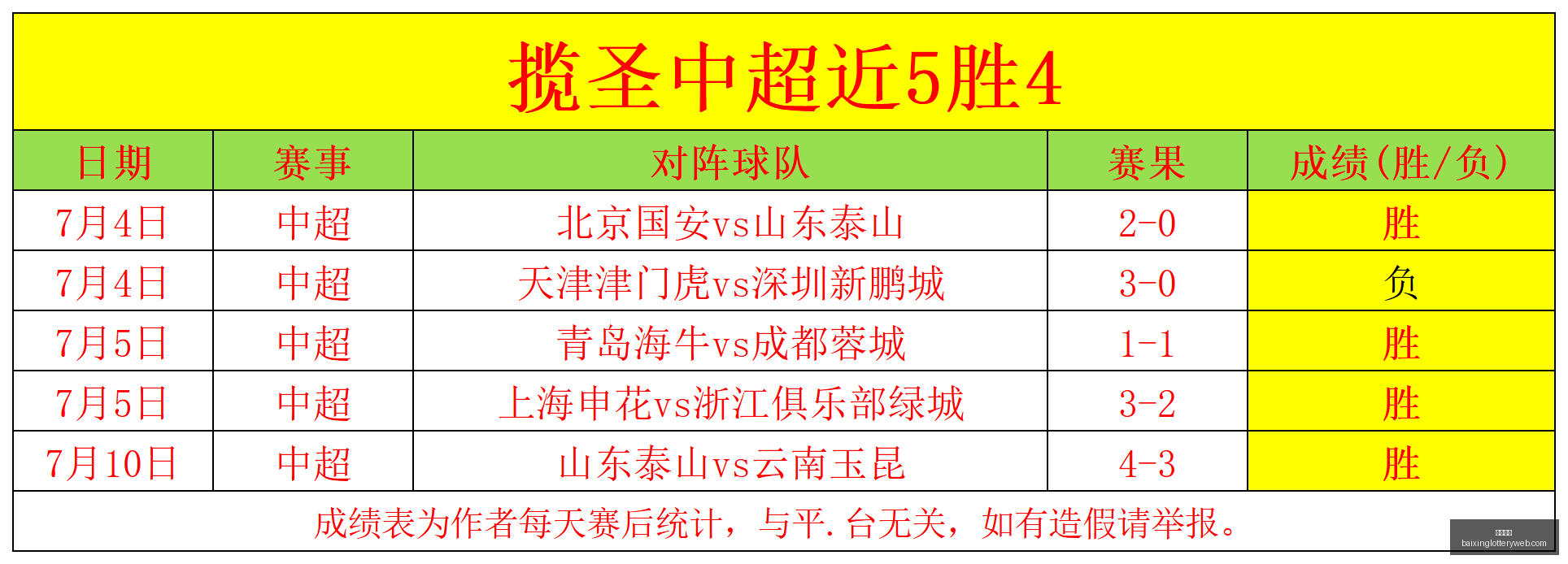 杨鸣解说金,亚洲篮球发,展现状与我,百姓彩票,彩票投注,彩票分析,在线购彩,安全彩票