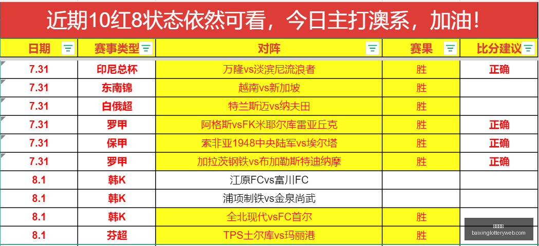夏窗转会分,拉科鲁尼亚,引援强势跃,百姓彩票,彩票投注,彩票分析,在线购彩,安全彩票