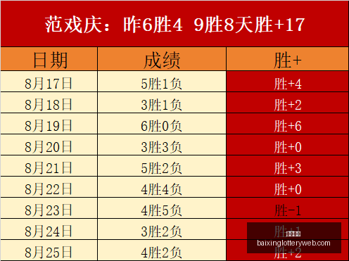 拜仁欧冠之,对决阿森纳,马竞,百姓彩票,彩票投注,彩票分析,在线购彩,安全彩票