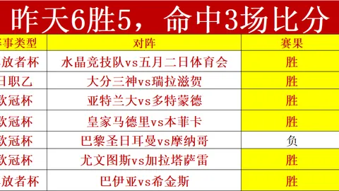 阿門：目标罚球命中率超八成，曾效仿詹姆斯罚球动作