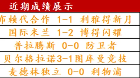大乐透期号专家质合分析：勇士VS湖人23胜19深度解读