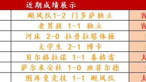 貝林厄姆实力怎样？