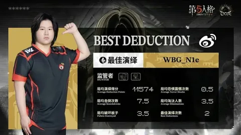 大乐透期号专家推荐：防卫者VS查克佛伊维分析