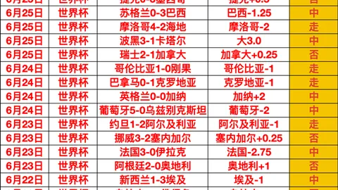 掘金对决开拓者，夏联高光对决：10中7，精彩瞬间不容错过